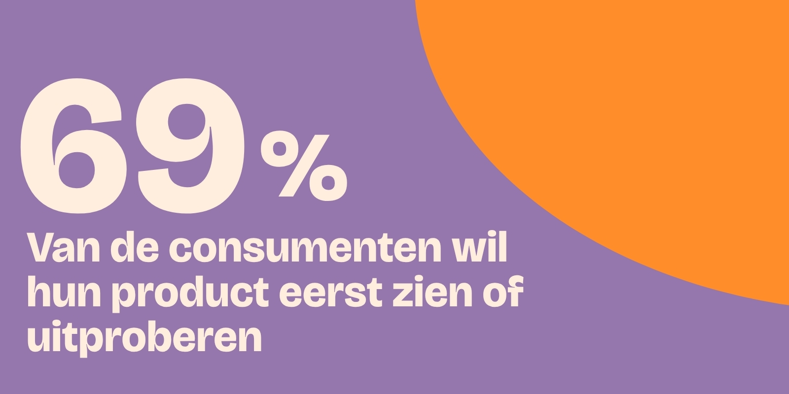 banners pr rapport online koopgedrag 5 | Achteraf Betalen | Billink